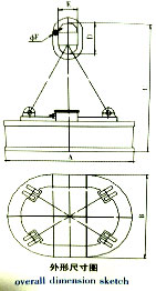 岳陽(yáng)起重電磁鐵銷(xiāo)售,電纜卷筒生產(chǎn),岳陽(yáng)通力電磁設(shè)備有限公司 岳陽(yáng)起重電磁鐵銷(xiāo)售,電纜卷筒生產(chǎn),岳陽(yáng)通力電磁設(shè)備有限公司
