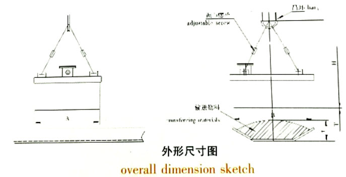 岳陽(yáng)起重電磁鐵銷售,電纜卷筒生產(chǎn),岳陽(yáng)通力電磁設(shè)備有限公司