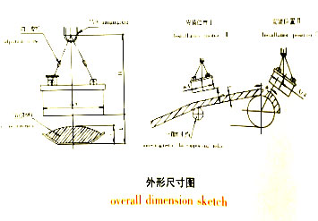 岳陽(yáng)起重電磁鐵銷售,電纜卷筒生產(chǎn),岳陽(yáng)通力電磁設(shè)備有限公司
